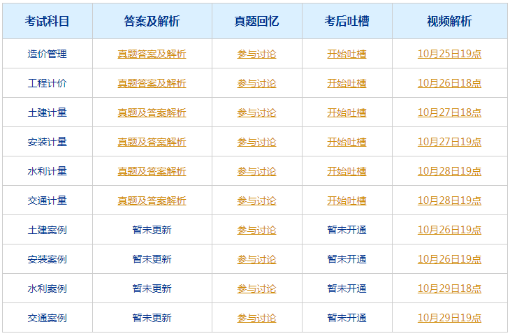 2024新澳门今晚开奖号码和香港,决策信息解释_云端共享版26.620