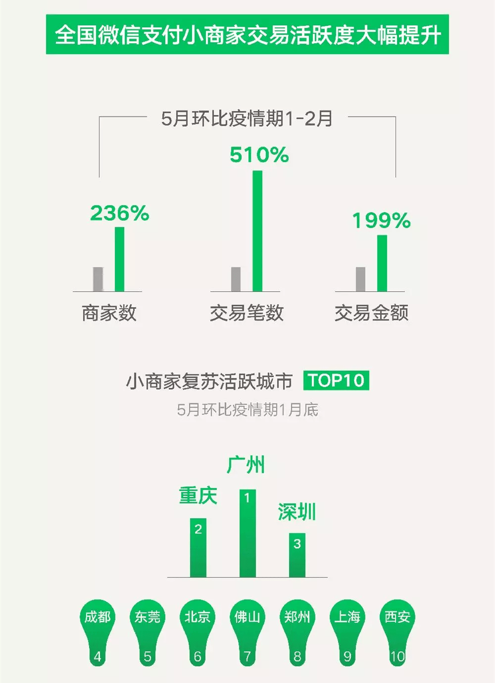 新澳门最新开奖结果记录历史查询,数据获取方案_美学版1.655