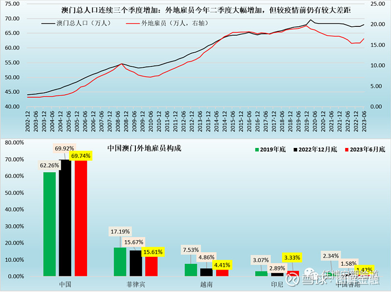 新澳门开彩结果,数据整合方案是什么,快速解答方案实践_梦幻版34.306
