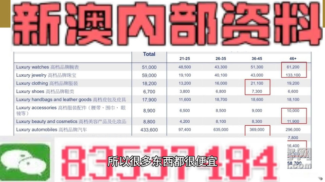 新澳最新最准资料大全,灵活性执行方案_轻量版66.529
