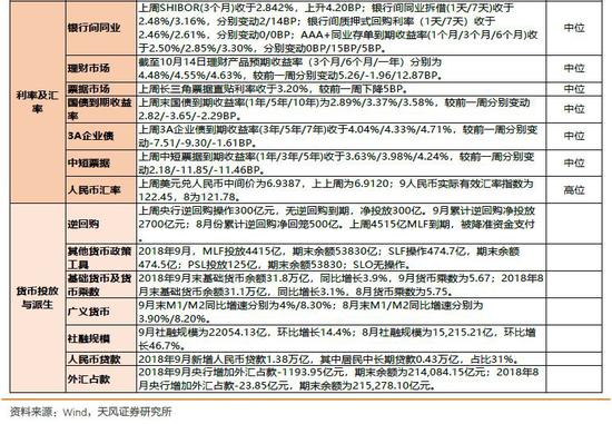 第1279页