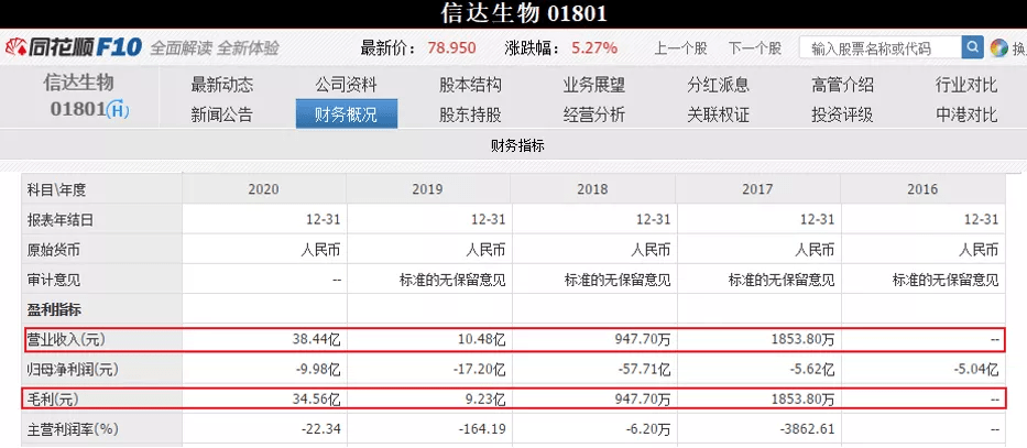 2024年奥门管家婆资料,操作实践评估_原创性版92.100