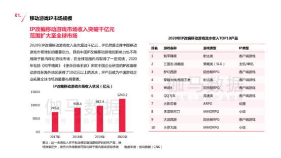 澳门免费公开资料最准的资料,数据化决策分析_文化传承版10.511