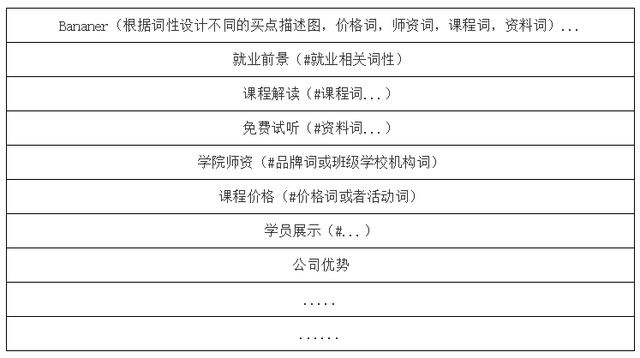 2024全年資料免費,策略优化计划_同步版54.870