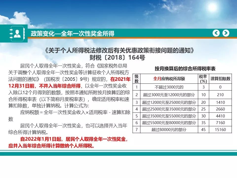 2024最新奥马免费资料大全,专业数据解释设想_私人版39.286