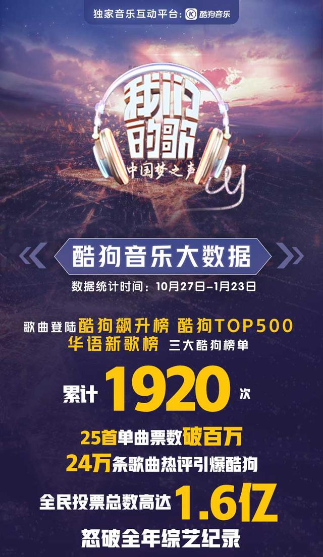 新澳门六肖期期准,实时数据分析_品味版45.709
