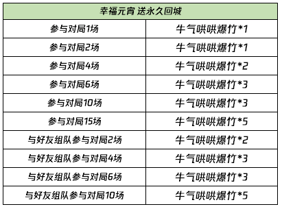 今日特马开什么号码,精细评估方案_原汁原味版77.874