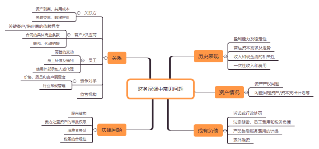 新奥门资料免费大全的特点和优势,实际调研解析_流线型版66.605