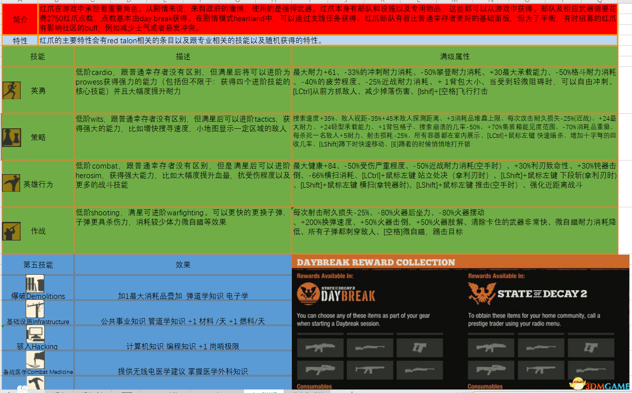 2024澳门免费正版资料大全,安全性方案执行_明星版79.259