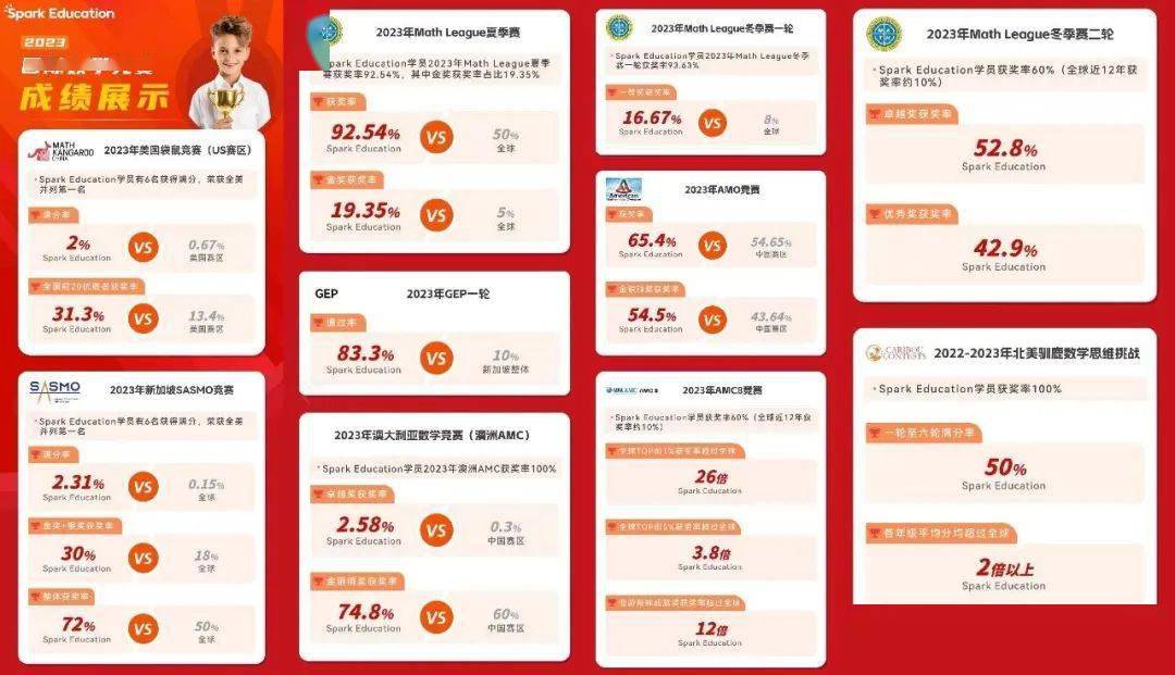 2024年全年資料免費大全優勢,全身心数据计划_云端版78.249
