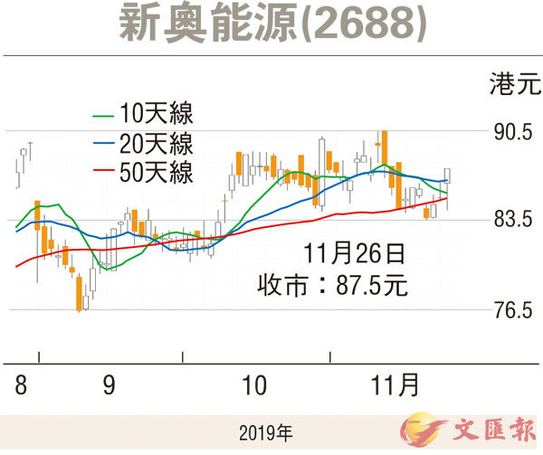 2024新奥历史开奖记录走势图,持续性实施方案_机器版61.503