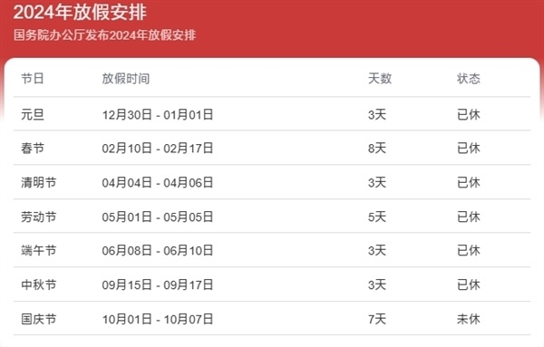 澳门开奖记录2024年今晚开奖结果,高速响应计划执行_影像版61.632