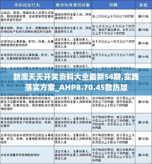 新澳天天精资科大全,理论考证解析_世界版73.374