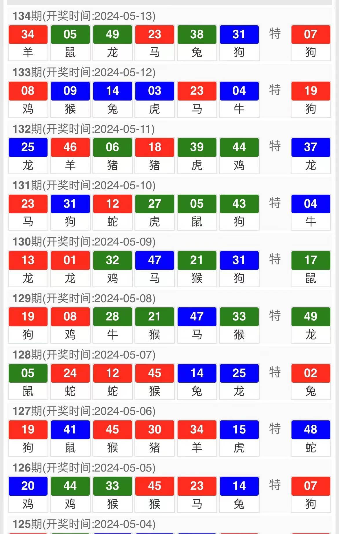 第1223页