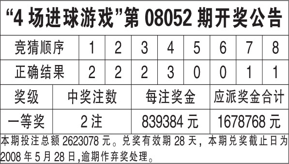 4949开奖最准的资料,创新解释说法_终身版43.862