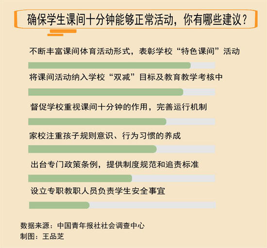 第1219页