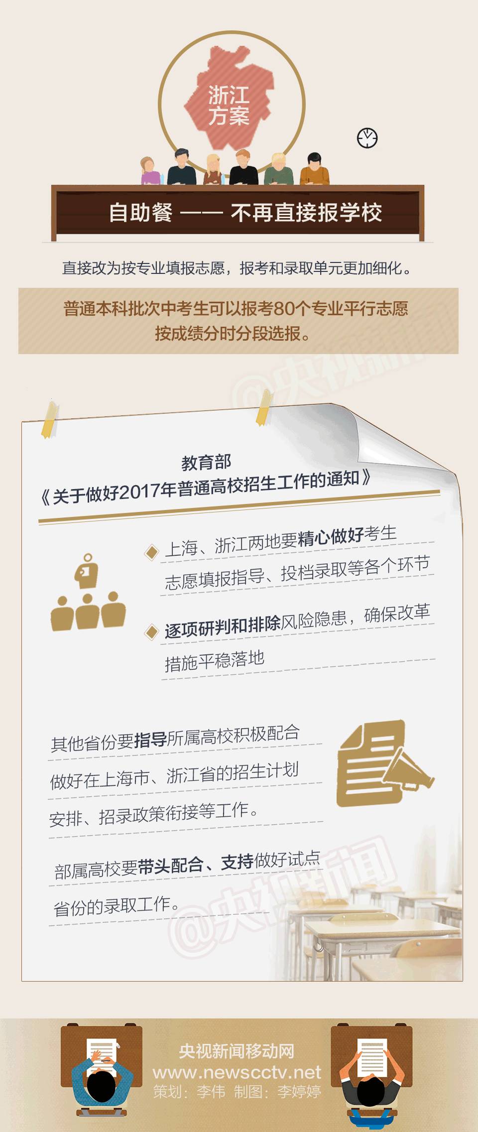 2024新奥历史开奖记录81期,权威解析方法_生态版5.704