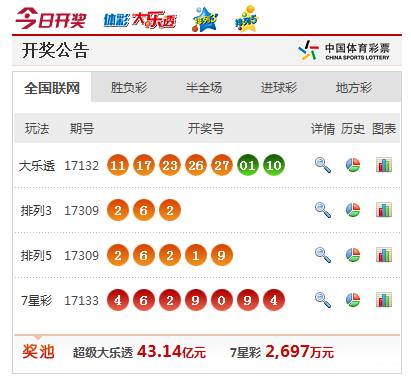 新奥门彩天天开奖资料一,社会承担实践战略_世界版92.553
