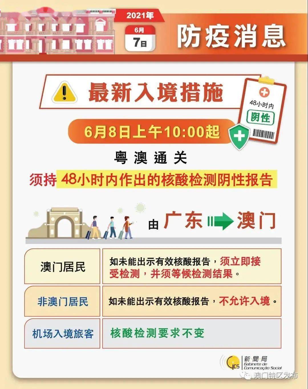 澳门正版资料大全免费歇后语下载,互动性策略设计_1440p61.461