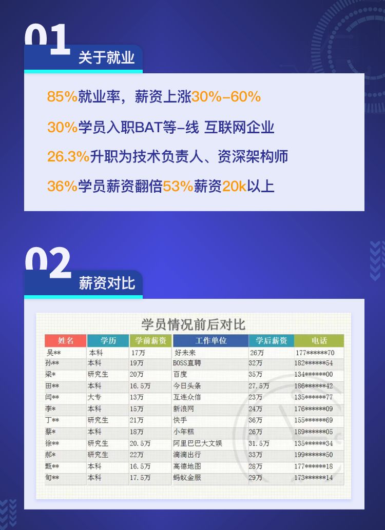 新奥门正版免费资料大全旅游团,科学数据解读分析_UHD43.802