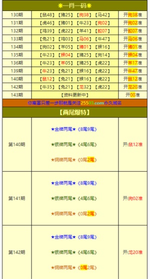 2024新澳门全年九肖资料,策略优化计划_升级版87.380