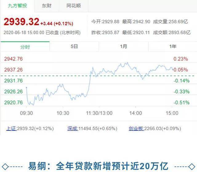 环保设备工程 第313页