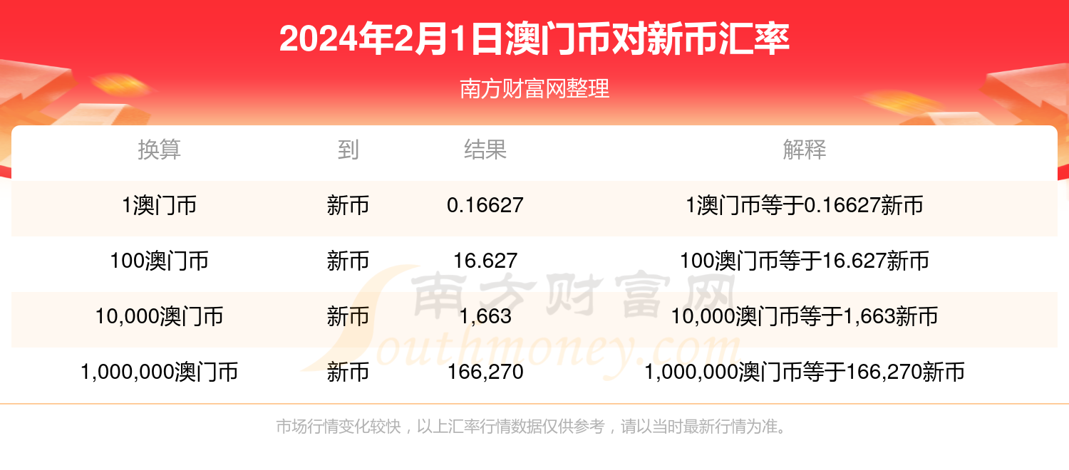 2O24年澳门开奖记录,创新计划制定_文化版5.368