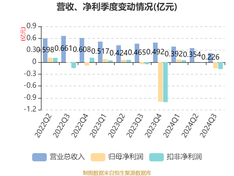 2024澳门六今晚开奖结果出来了吗,专业解读方案实施_自在版73.845