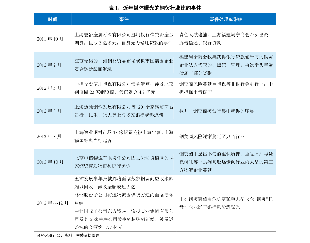 2024新奥历史开奖记录85期,持续性实施方案_媒体版49.149