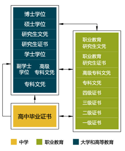 新澳2024年免资料费,艺术学历史学数学_触控版77.998