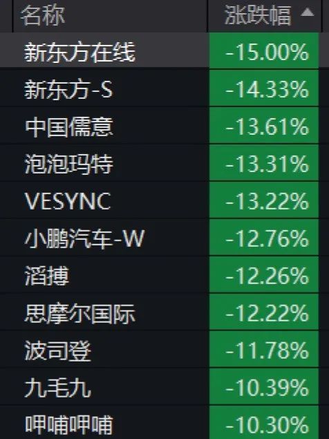 第1201页