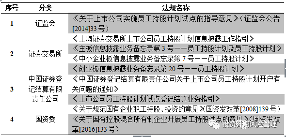 除雾器 第320页