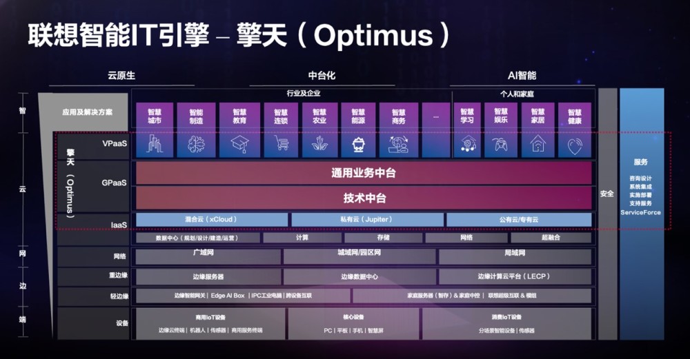 选矿通风管 第319页