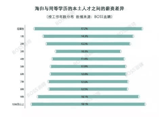第1198页