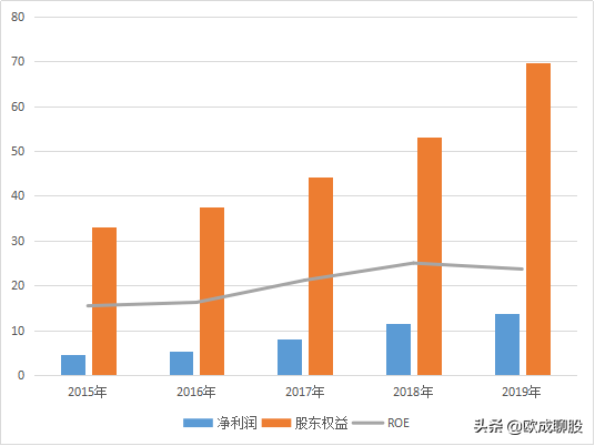 香港三期内必中一期,科学分析严谨解释_闪电版82.233