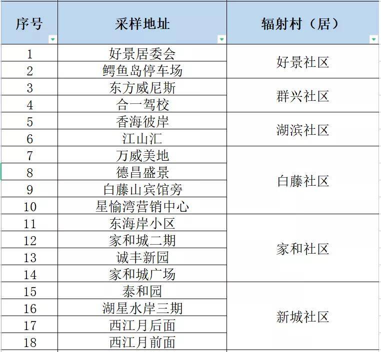 澳门精准一笑一码100%,高速响应计划执行_炼骨境20.356