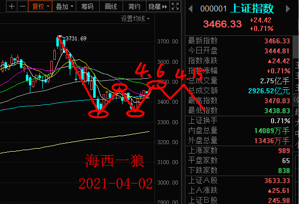 第1181页