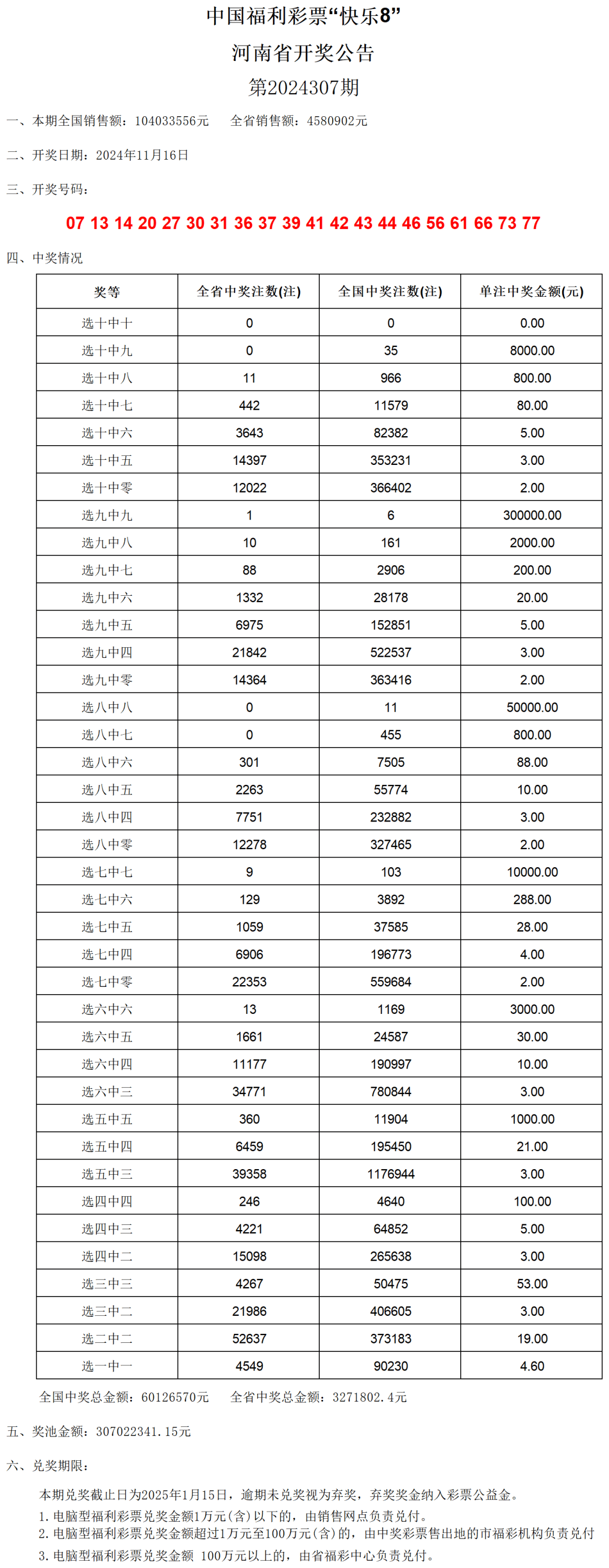 澳门开奖记录开奖结果2024,高速响应计划执行_先锋版74.634