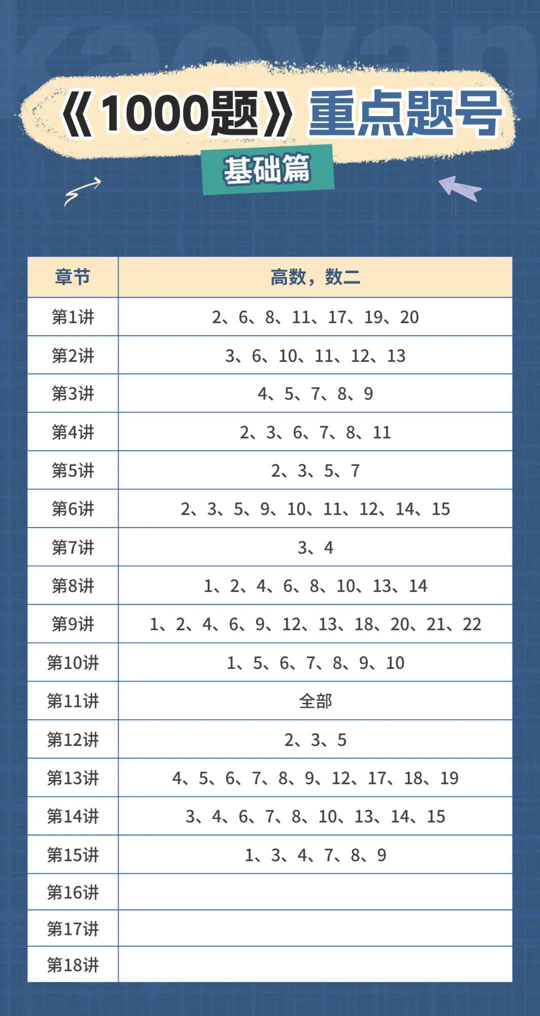 白小姐一肖一码100准,基础拓展题目全面解答_按需版86.149