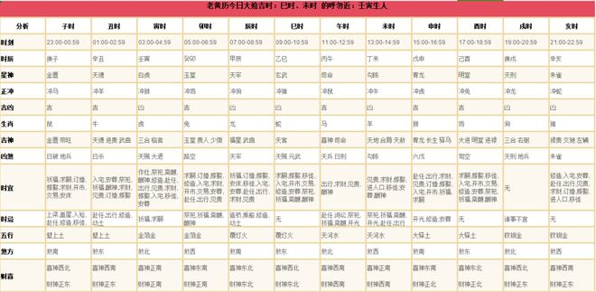 2024年香港今期开奖结果查询,深入挖掘解释说明_轻奢版91.777