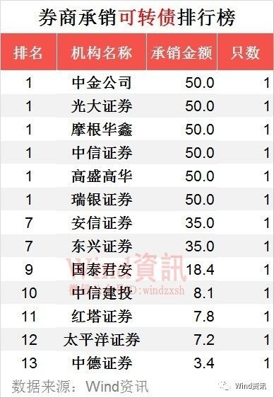 第1162页
