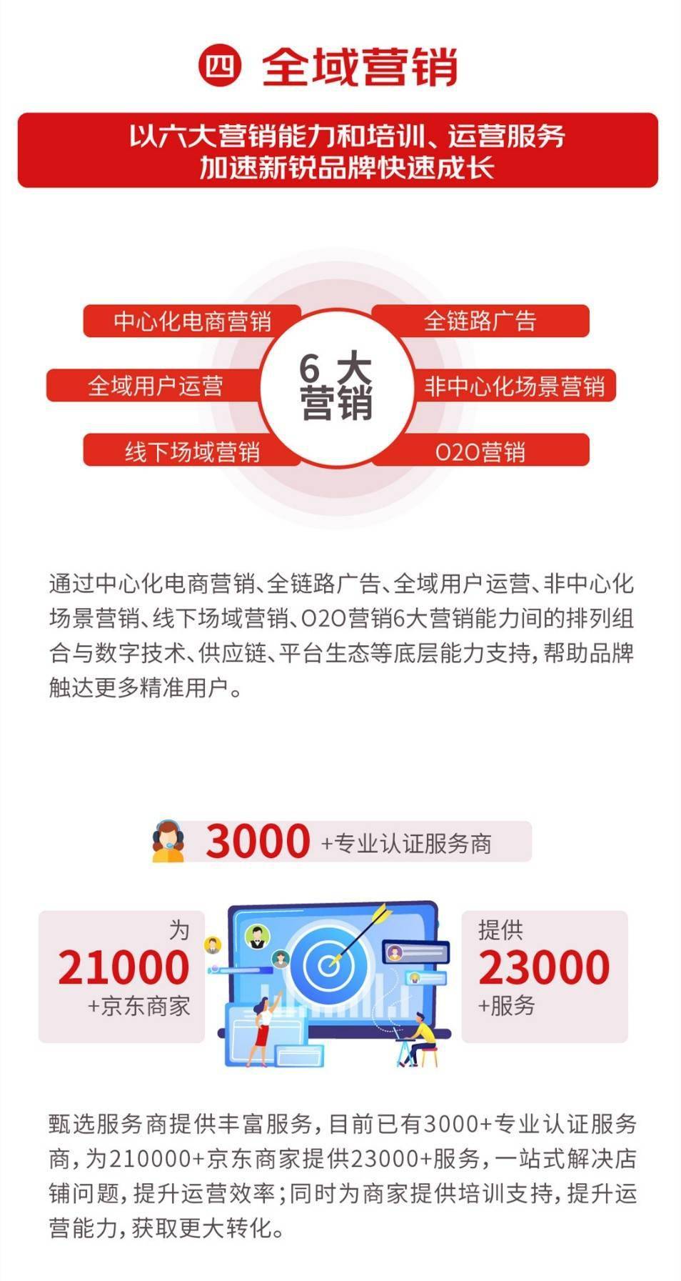 澳门精准资料免费,高速响应计划执行_品牌版30.133