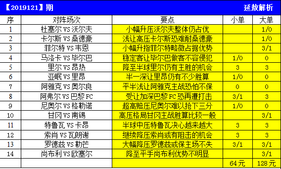 第1160页