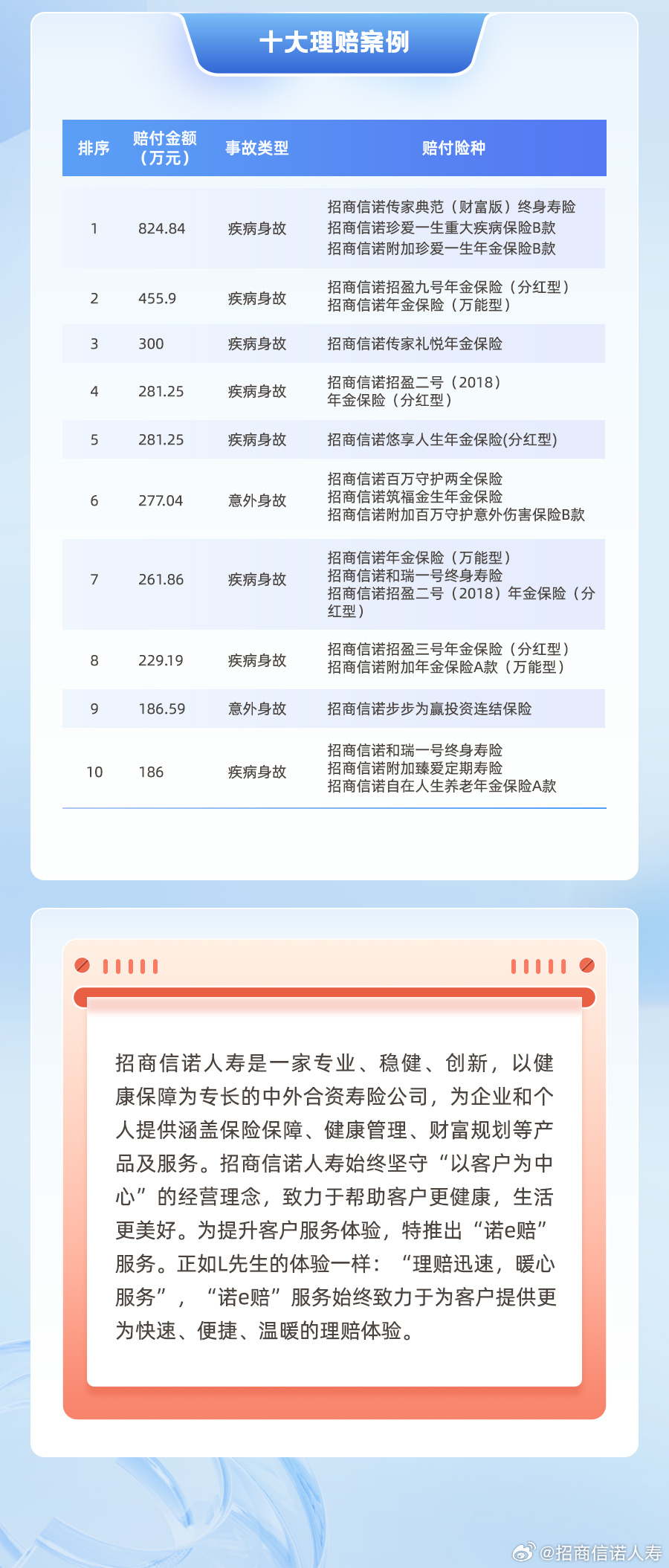 660678王中王免费提供护栏2024,担保计划执行法策略_知晓版88.470