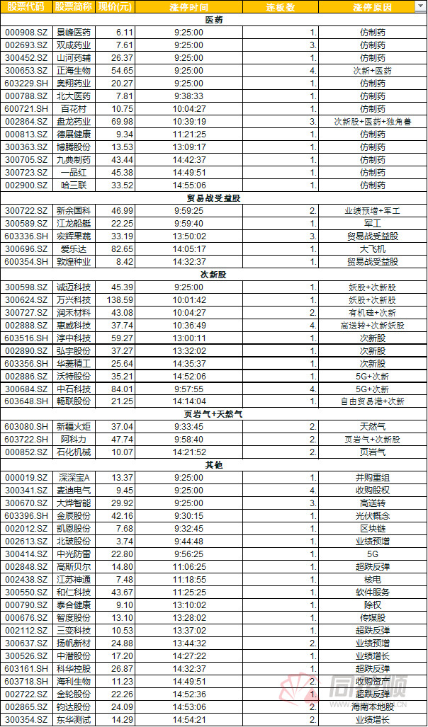 澳门金算盘资料免费大全_,高度协调实施_定义版41.647