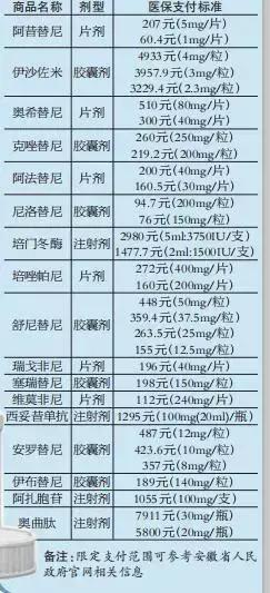 新澳好彩免费资料查询211期,可依赖操作方案_携带版90.829
