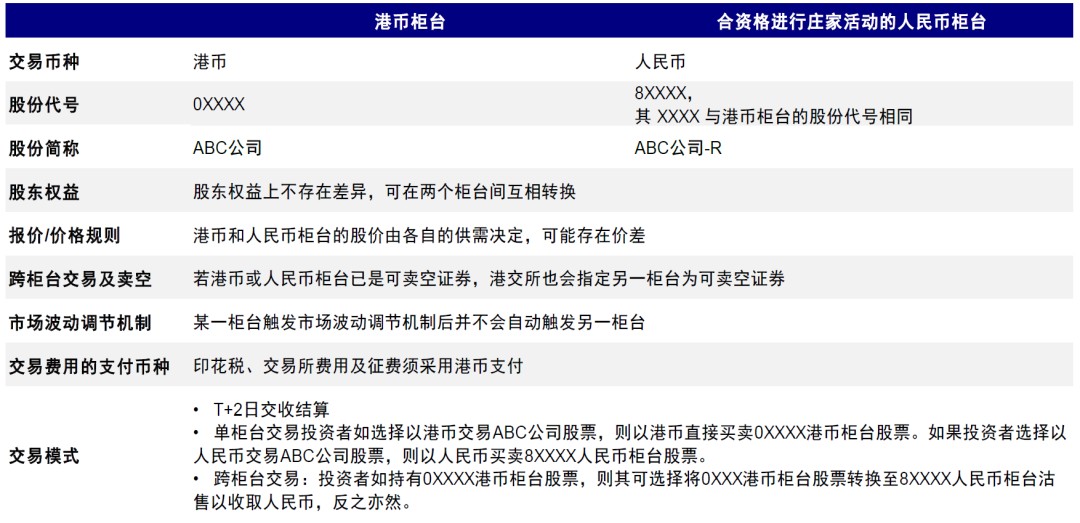 2023澳门资料大全,快速实施解答研究_体验式版本62.620
