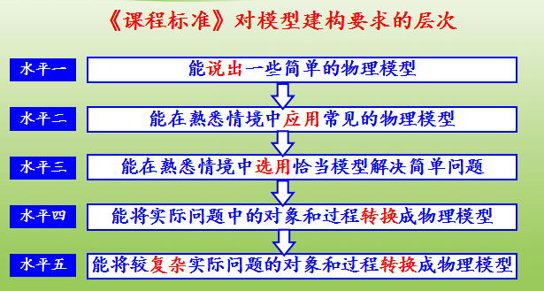澳门最牛三肖三码生肖,环境科学与工程_编辑版11.287