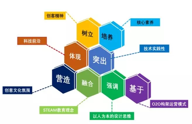 2024新奥门资料大全123期,信息明晰解析导向_高端体验版66.325