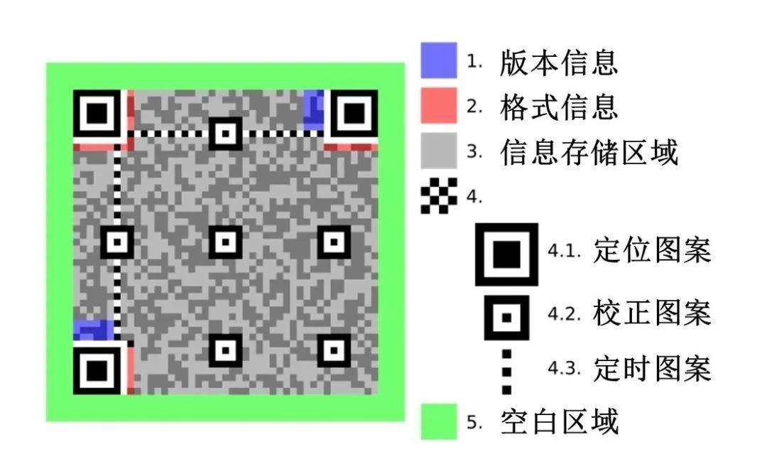 第1130页
